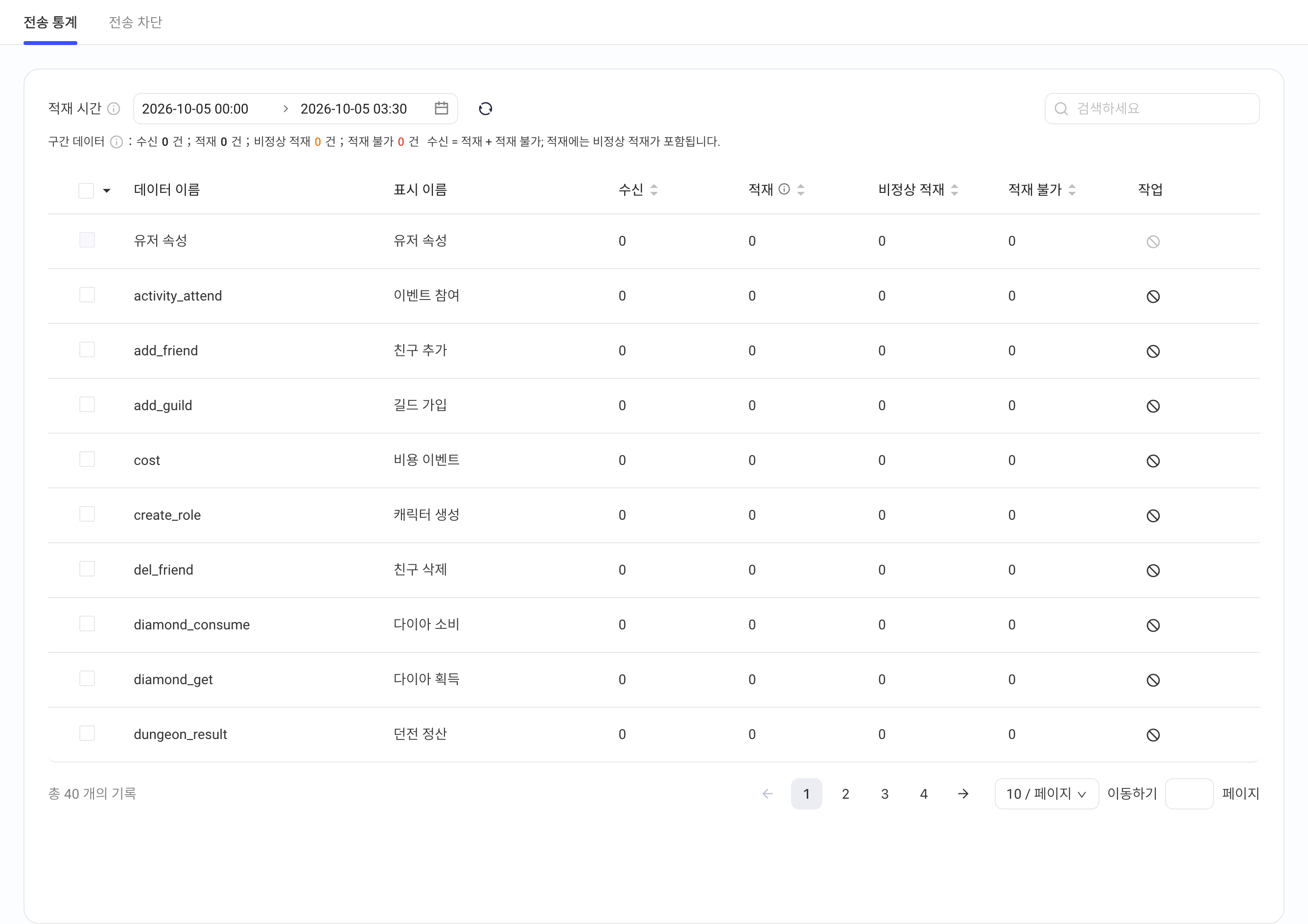 上报管理的上报统计页，按事件列出已接收、已入库、异常入库和无法入库条数