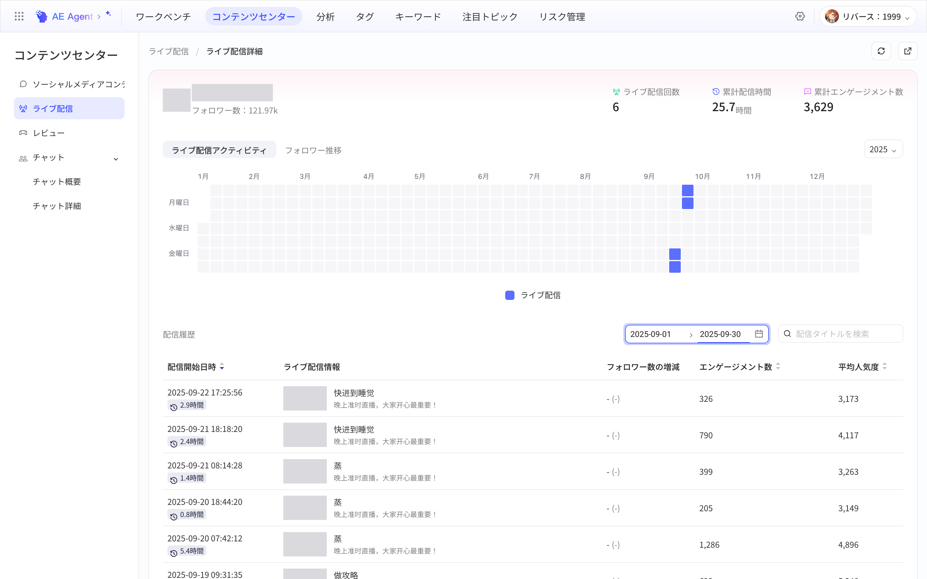 直播间详情页，顶部是主播信息和累计指标，中间是年度开播日历，下面是按日期筛选的直播记录