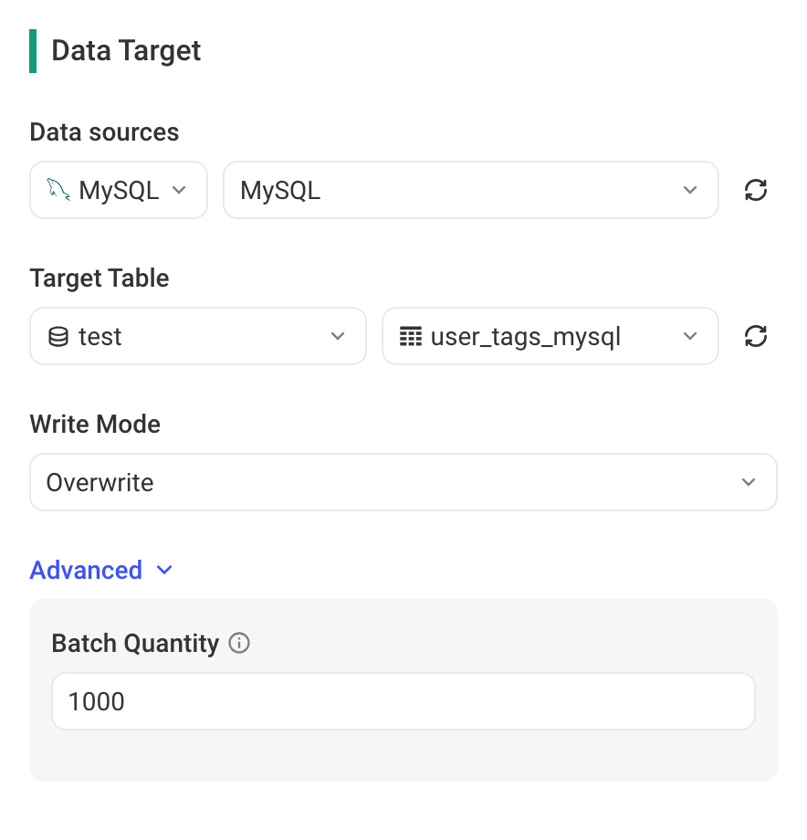 创建集成方案时数据去向选 MySQL：写入表、写入模式和批量条数