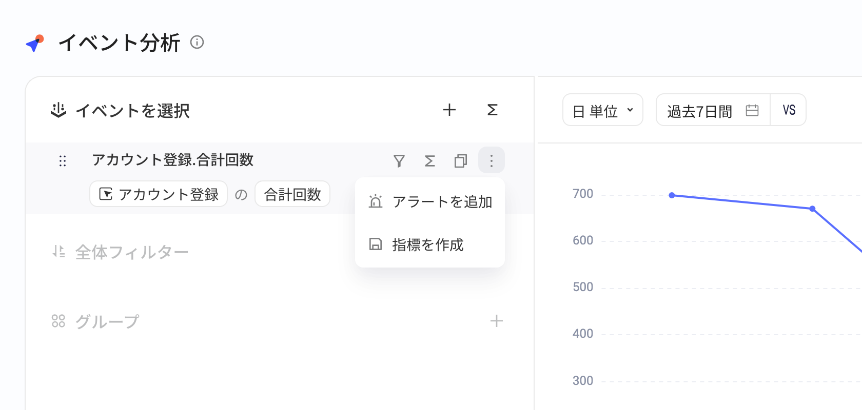 事件分析中指标行的更多菜单，含「添加预警」「创建指标」