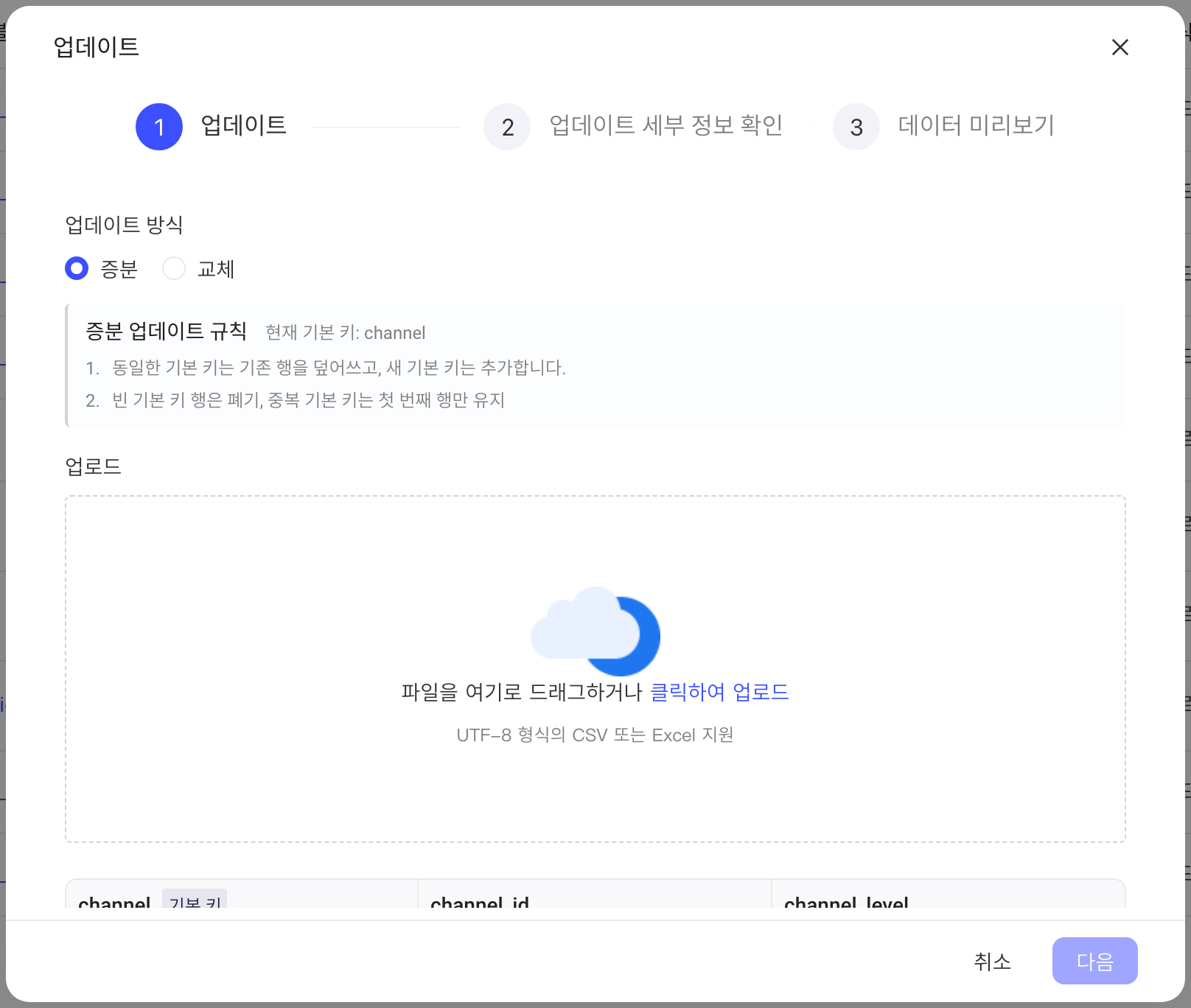更新数据表弹窗，更新方式选「增量更新」，下方是增量更新规则和上传区