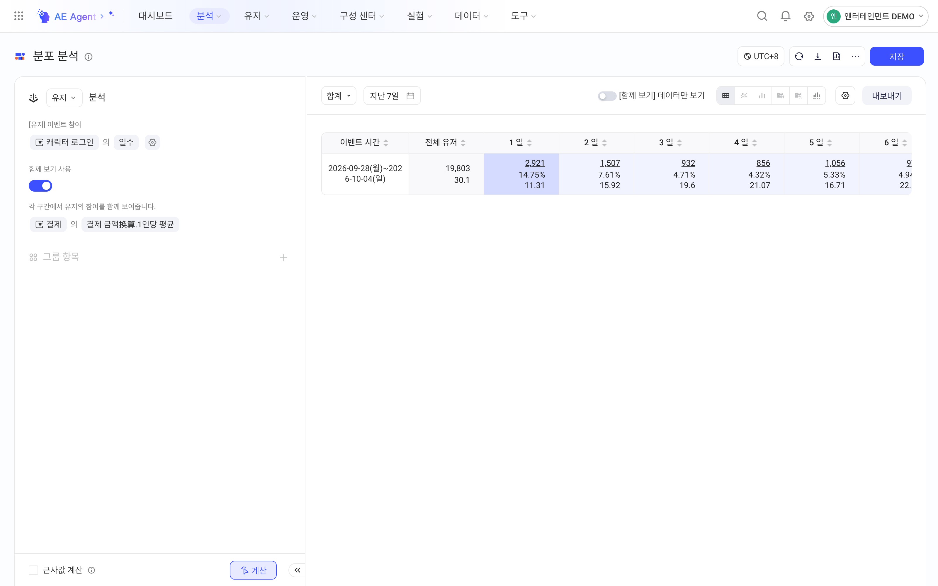 分布分析开启同时展示，表格中各区间同时显示人数、占比和付费金额人均值