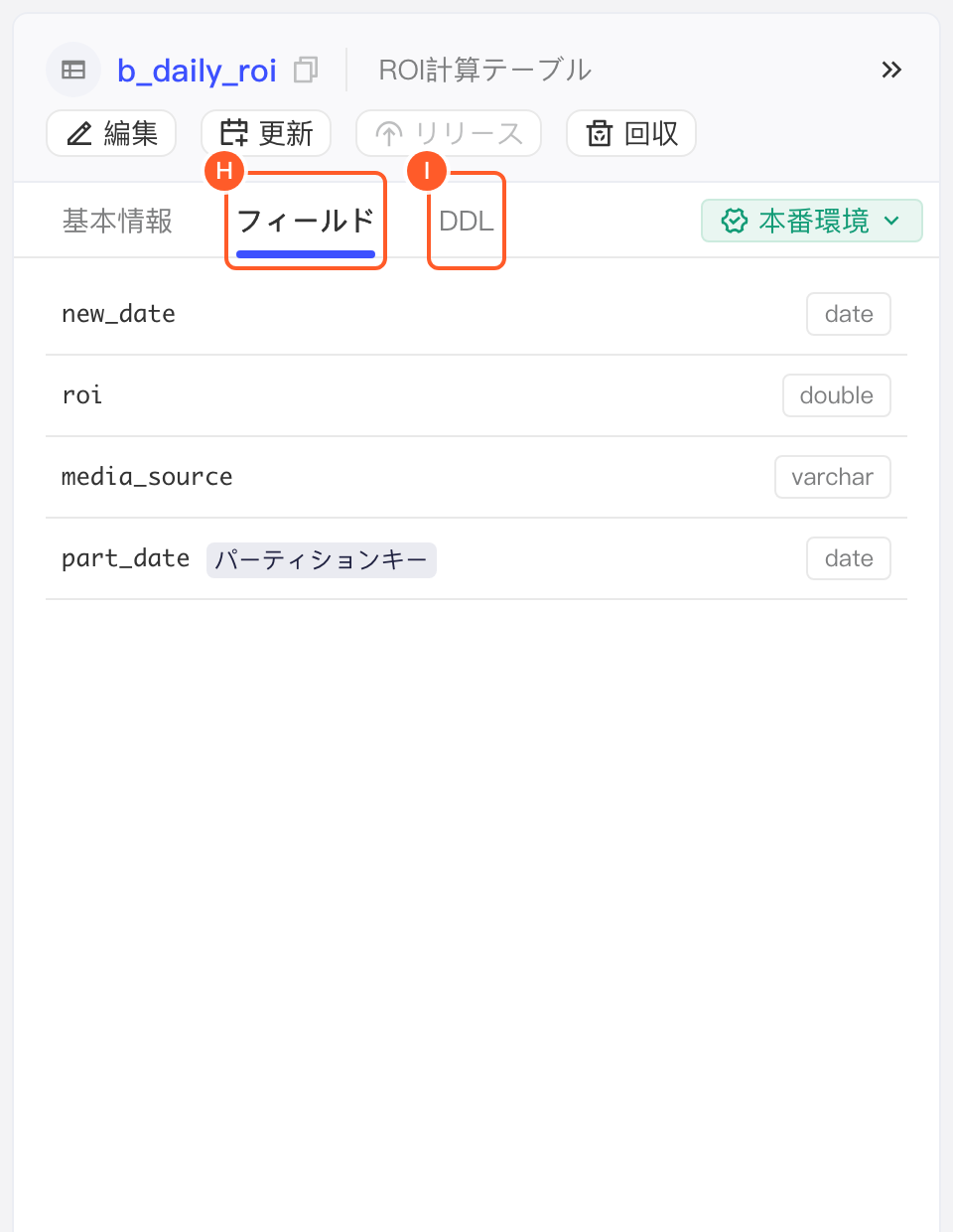 表详情抽屉切到「字段」页签列出字段和类型，标出「字段」和「DDL」页签
