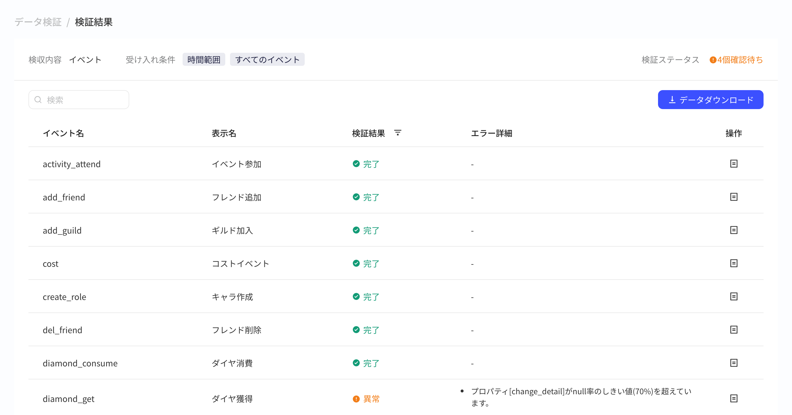 事件数据的验收结果页，逐个事件列出验收结果和异常说明