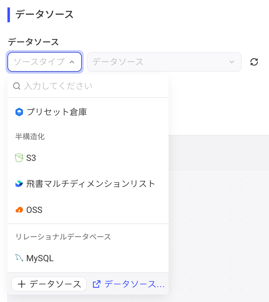 数据来源板块展开源类型下拉，可选预置仓、S3、OSS、MySQL 等