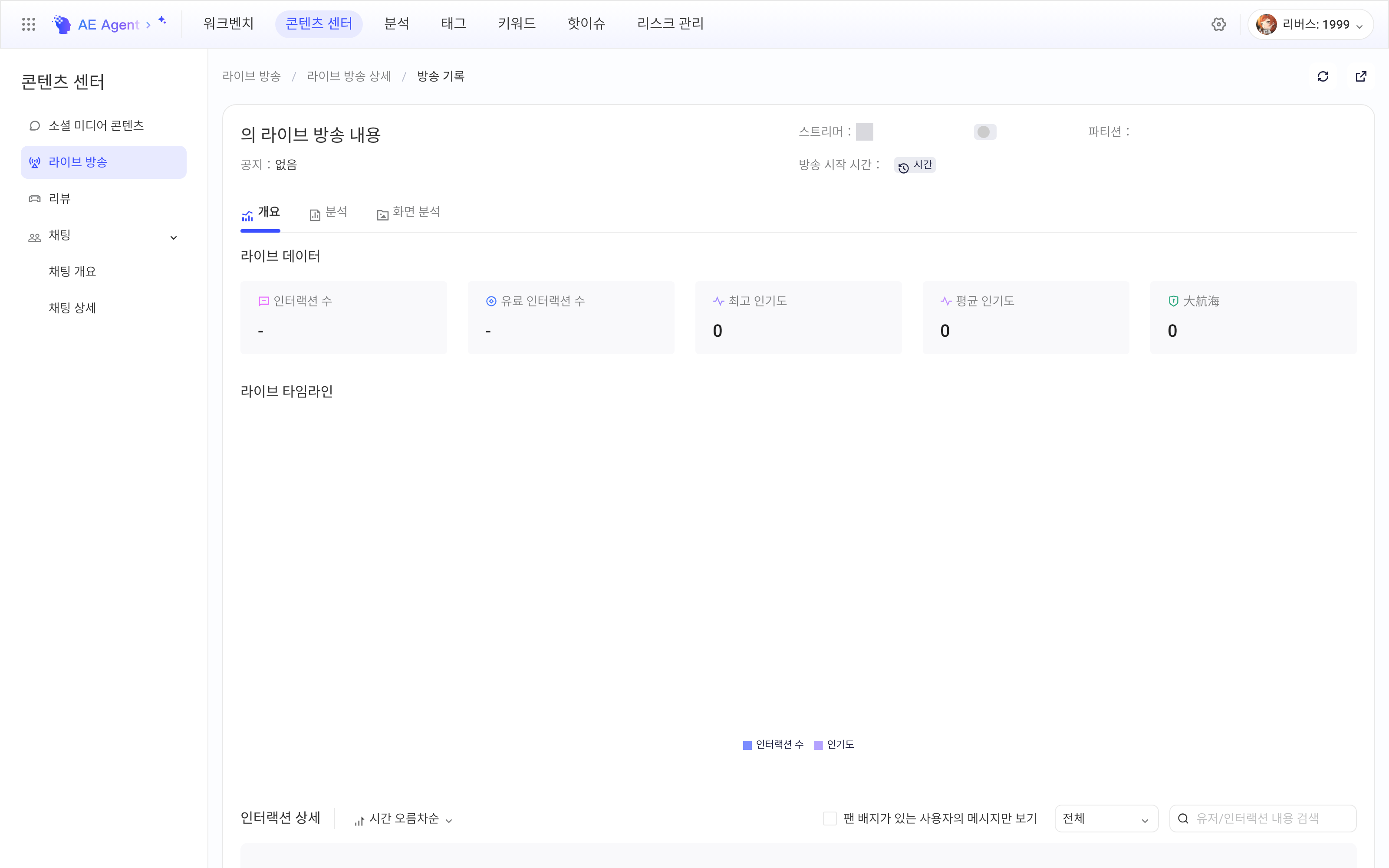 单场直播详情的概览页，展示直播数据指标卡、直播时间轴和互动明细