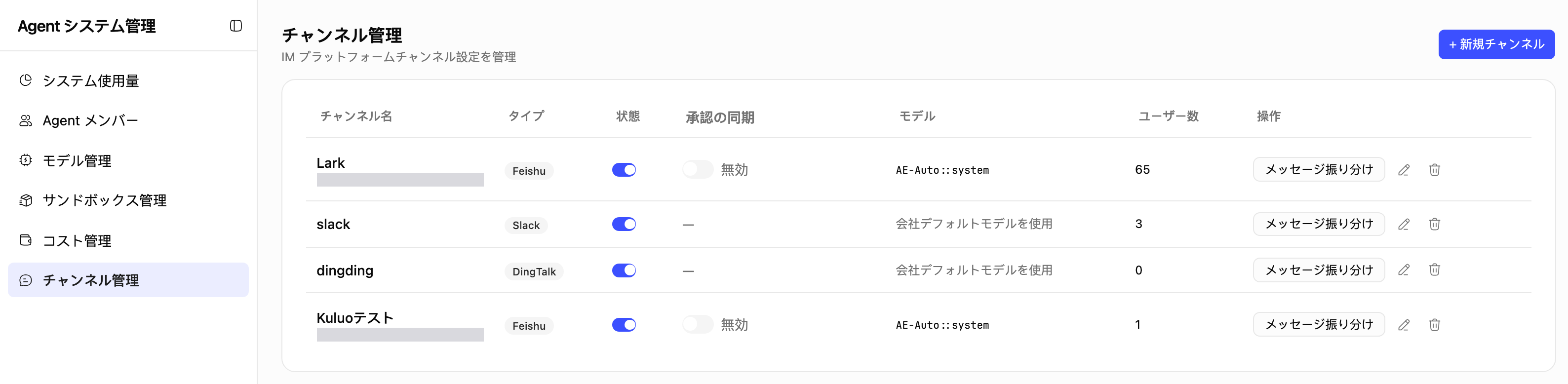Agent 系统管理的渠道管理页，列出已配置渠道的类型、状态、模型和用户数，右上角是新建渠道