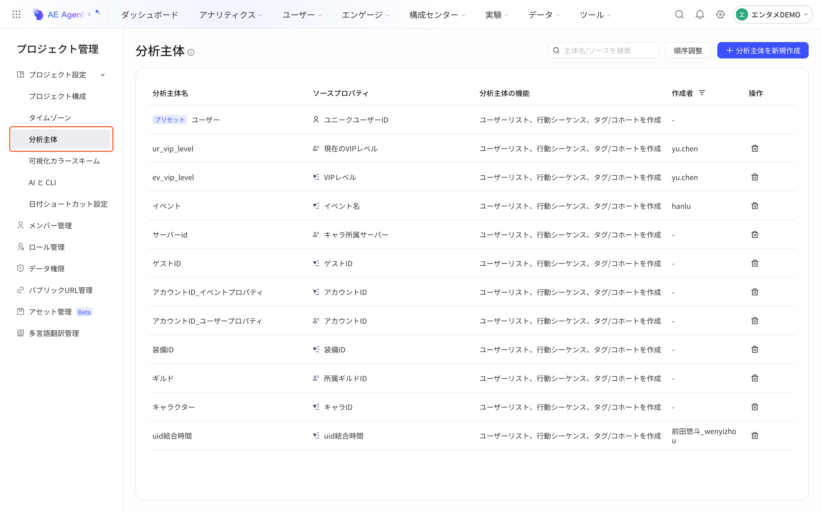 分析主体列表整页，框出左侧导航里的「分析主体」菜单项