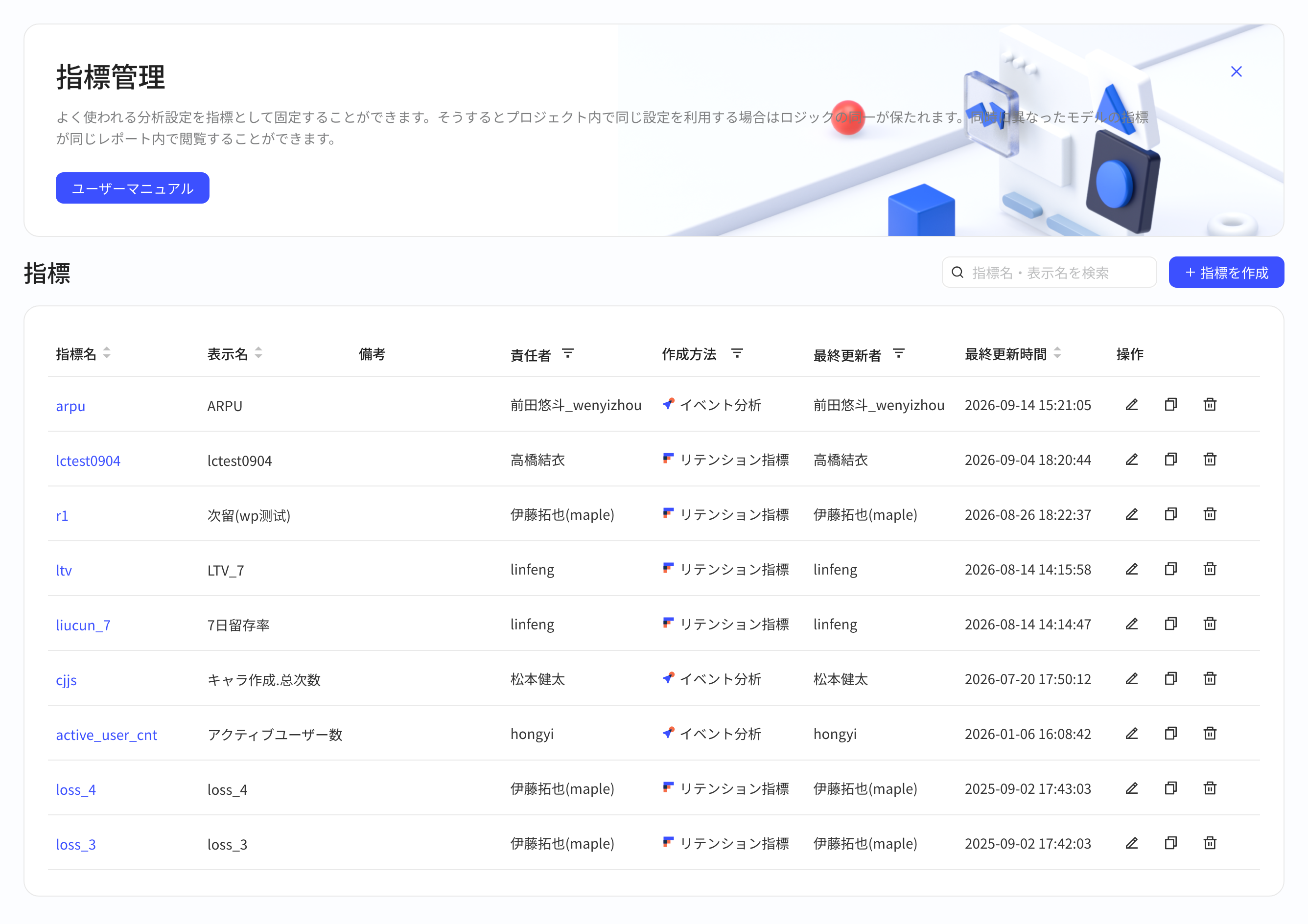 指标管理页，顶部为引导横幅，下方为指标列表和创建指标按钮