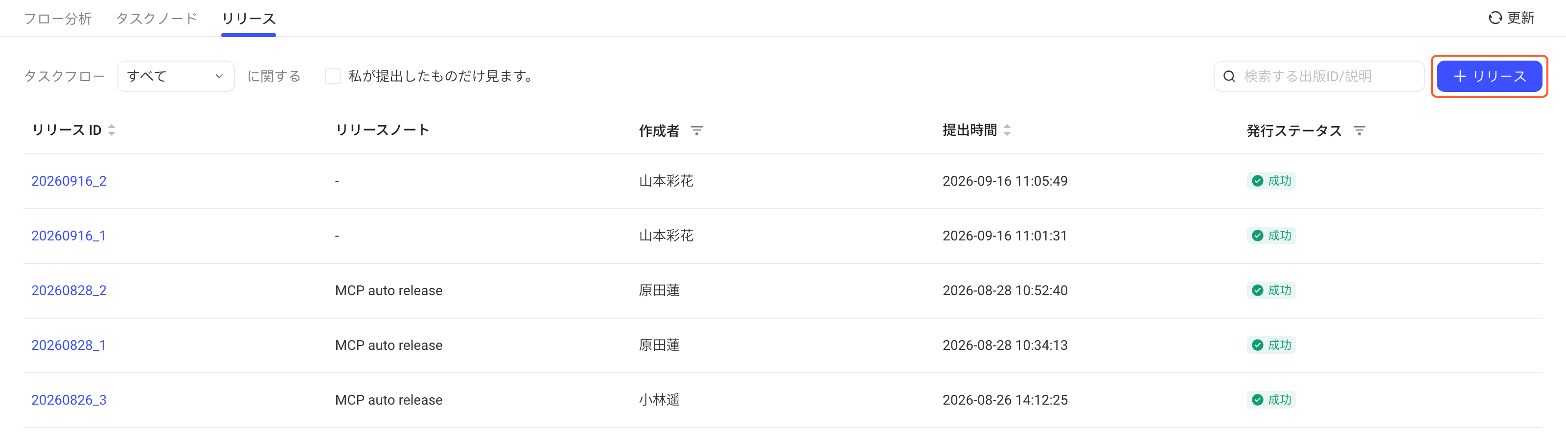 「发布」页签右上角的「+ 发布」按钮，用于新建一次发布