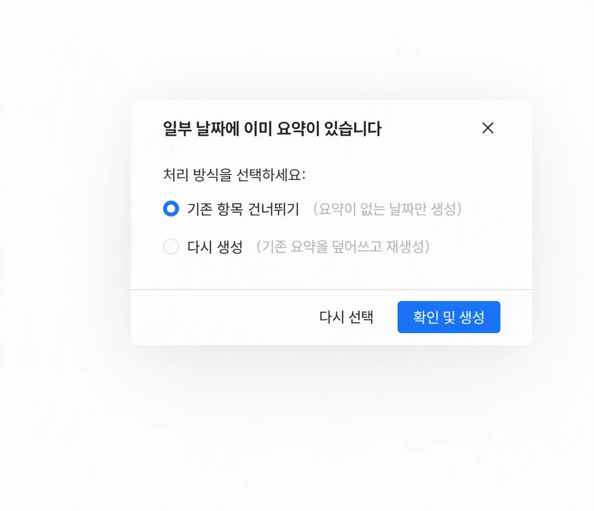 「部分日期已有摘要」确认框，可选跳过已有日期或覆盖重新生成