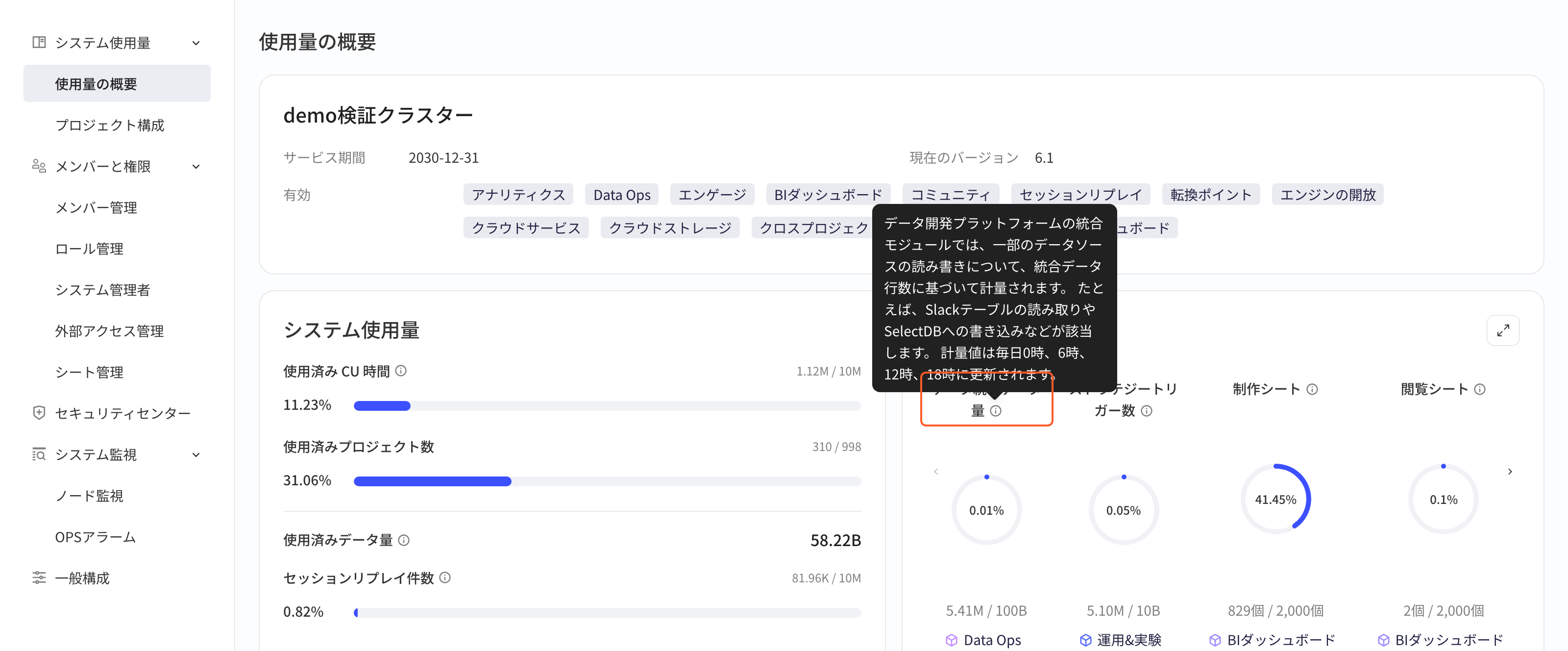 系统管理用量概览页，悬停模块统计里「计量集成数据量」的说明提示并框出该项