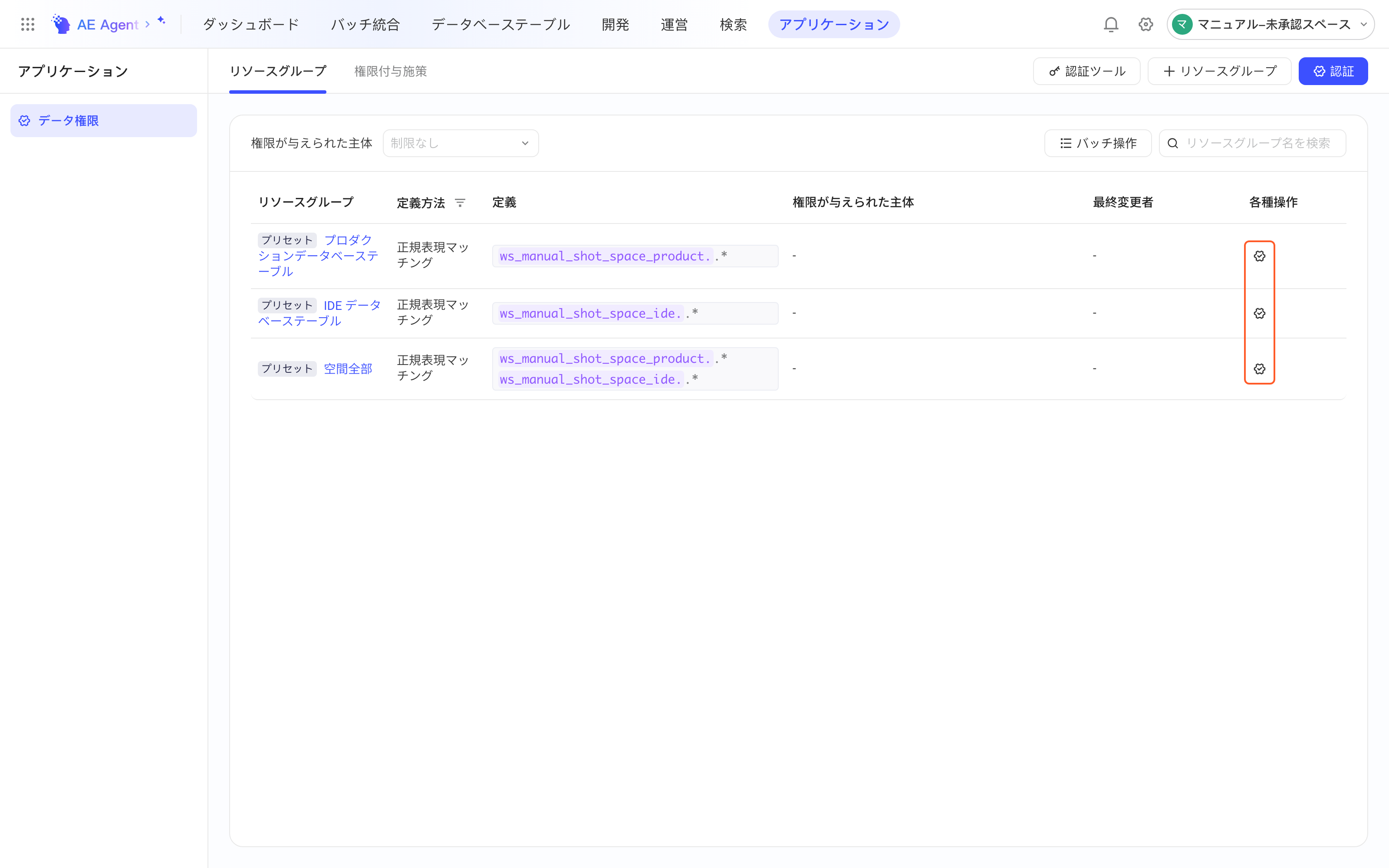 资源组列表操作列中每个资源组的「授权」图标，框成一列