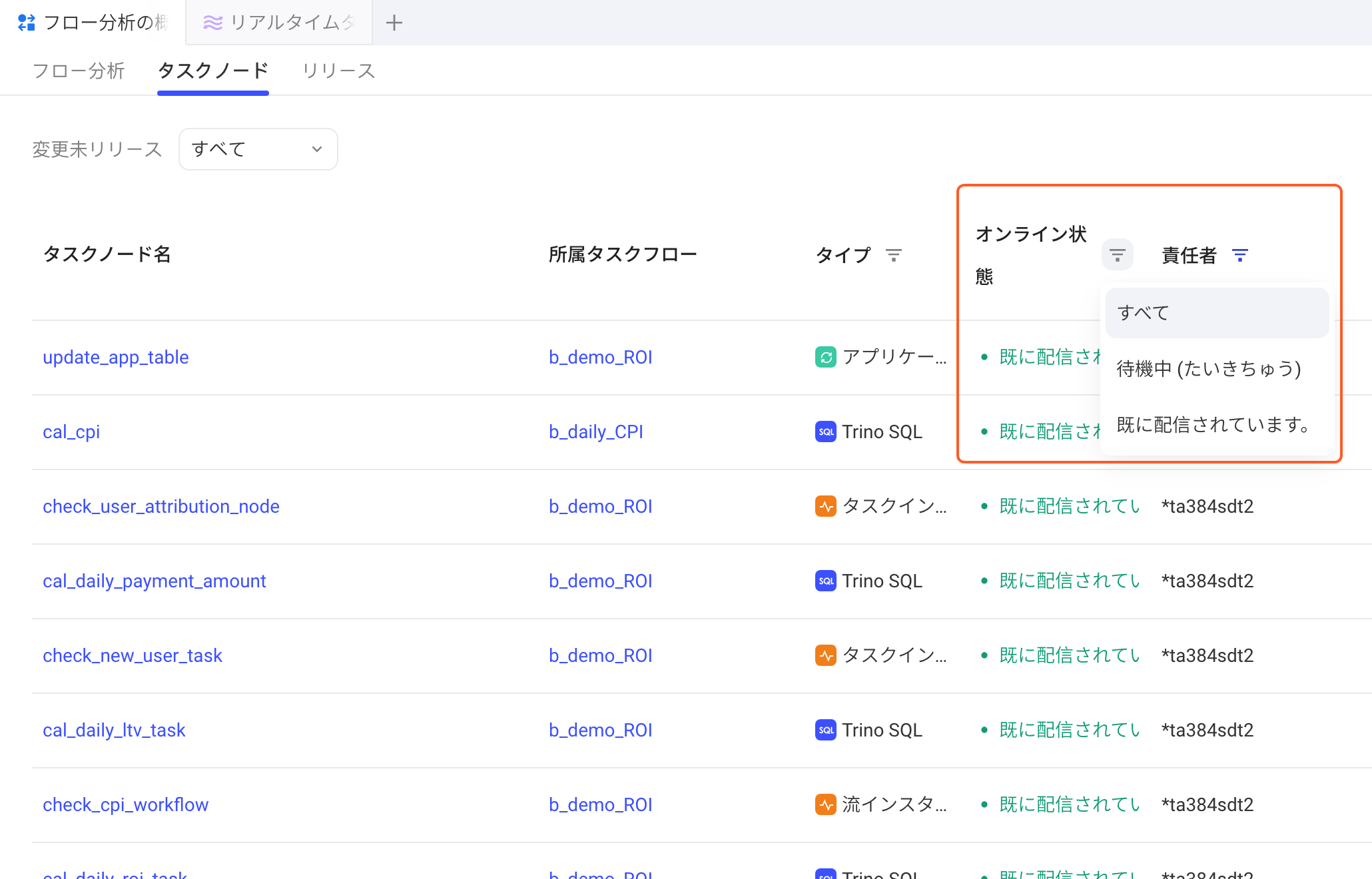 任务流管理「任务节点」列表展开「上线状态」筛选，可选全部、待发布、已上线