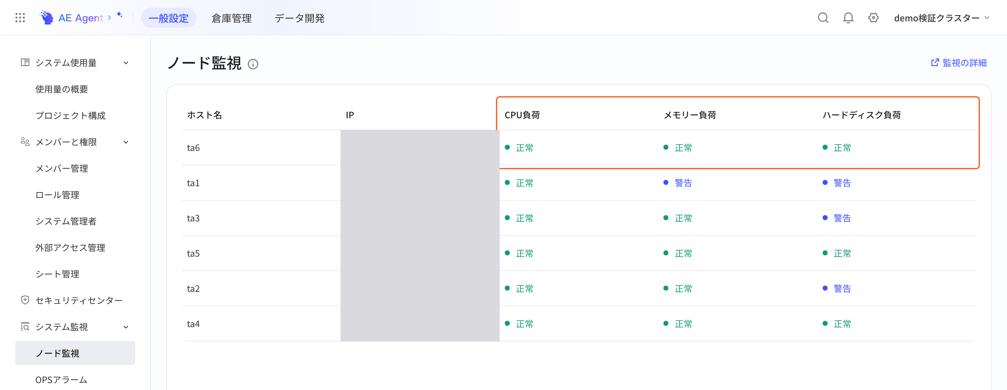 节点监控页列出各实例的 IP 及 CPU、内存、硬盘负载状态，框出负载状态