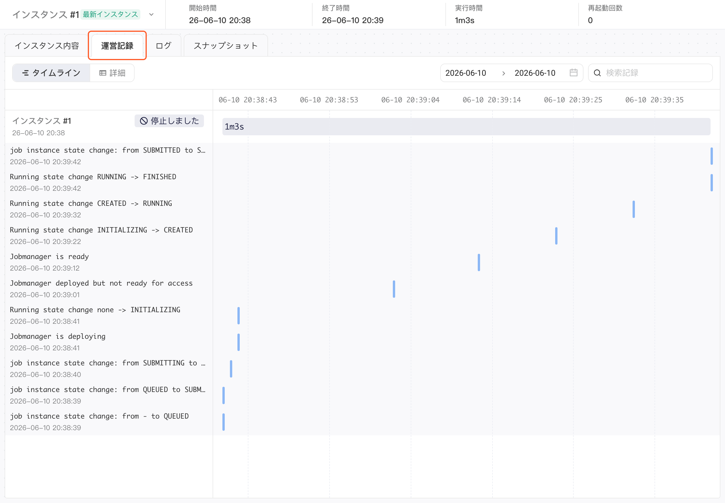 实时任务的「运行记录」tab：时间线视图按实例列出生命周期事件，右侧为时间轴