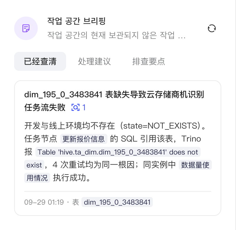 工作区简报的「已经查清」页签，卡片汇总已查清的问题及关联任务数