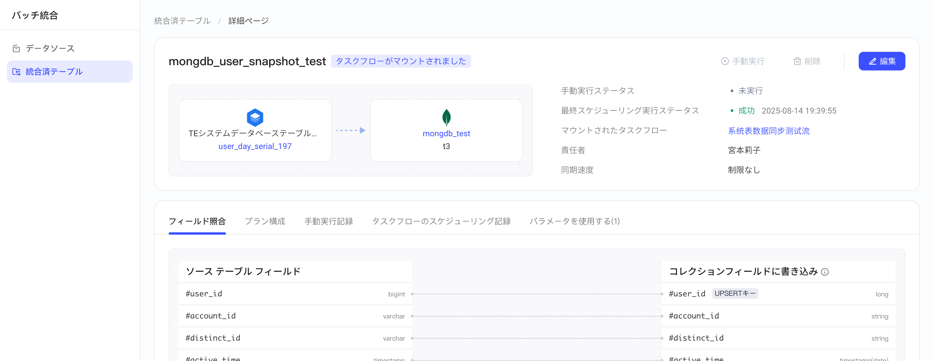 去向为 MongoDB 的离线同步集成方案详情页，含来源表、目标集合、执行状态和字段映射