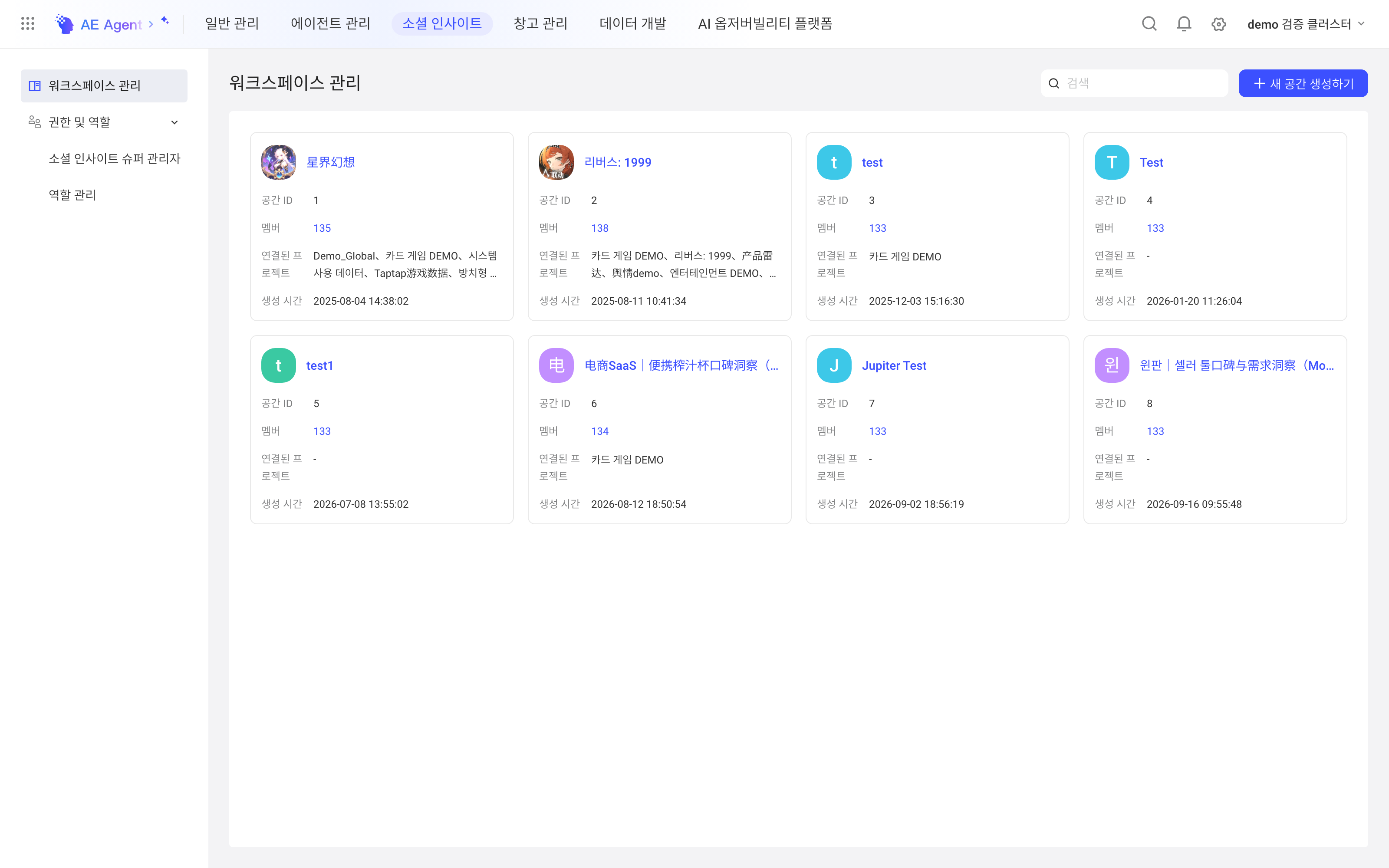 系统管理「全域洞察」的空间管理页，列出各社区空间的成员数、关联项目和创建时间