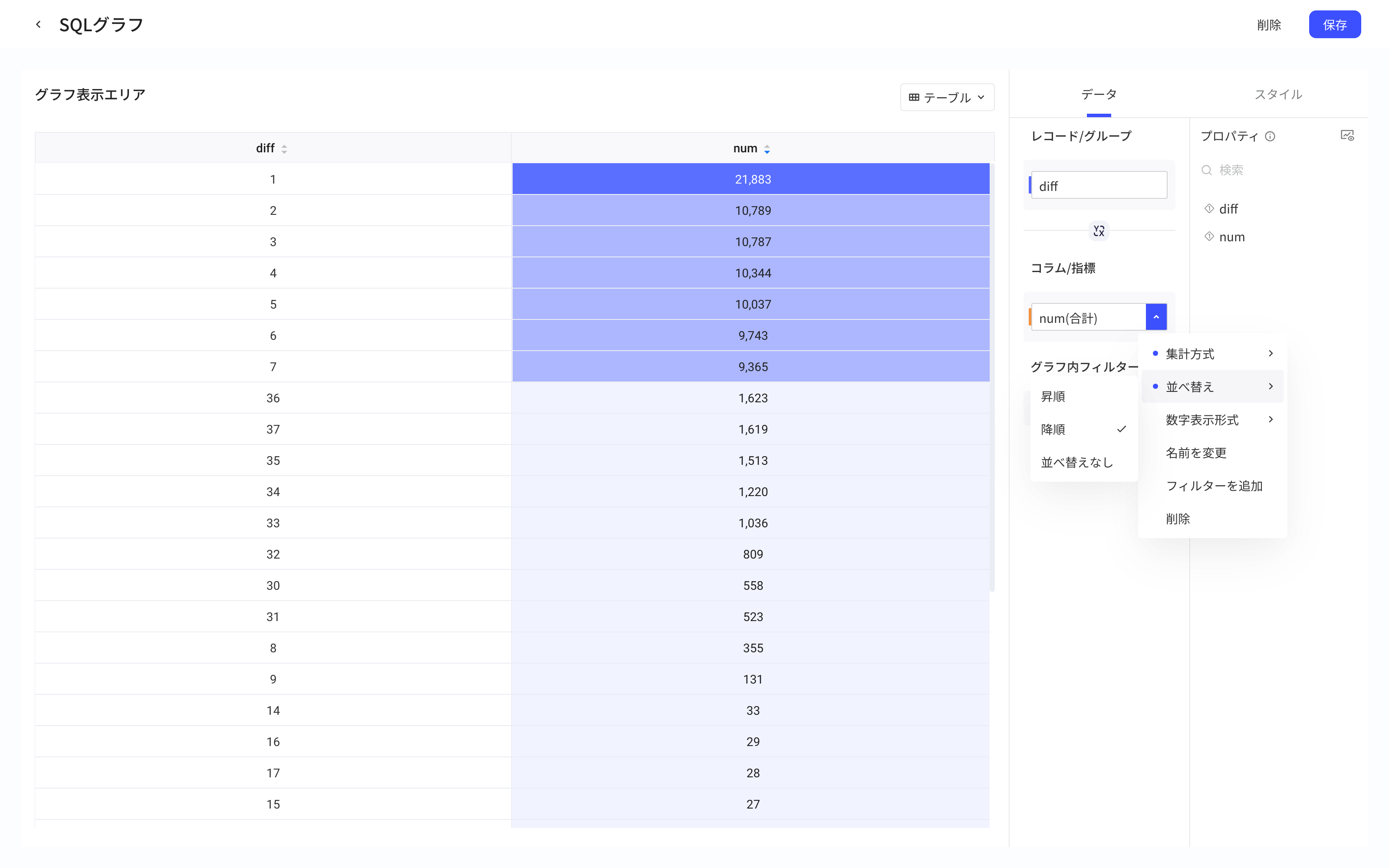 一维表指标字段下拉的排序子菜单，含升序、降序、取消排序，降序已勾选