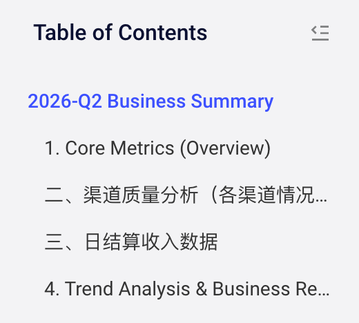 总结摘要左侧自动生成的目录，按层级列出经营总结摘要的各级标题