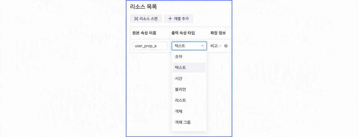 跨源实体表资产列表展开输出属性类型下拉：数值、文本、时间、布尔、列表、对象、对象组