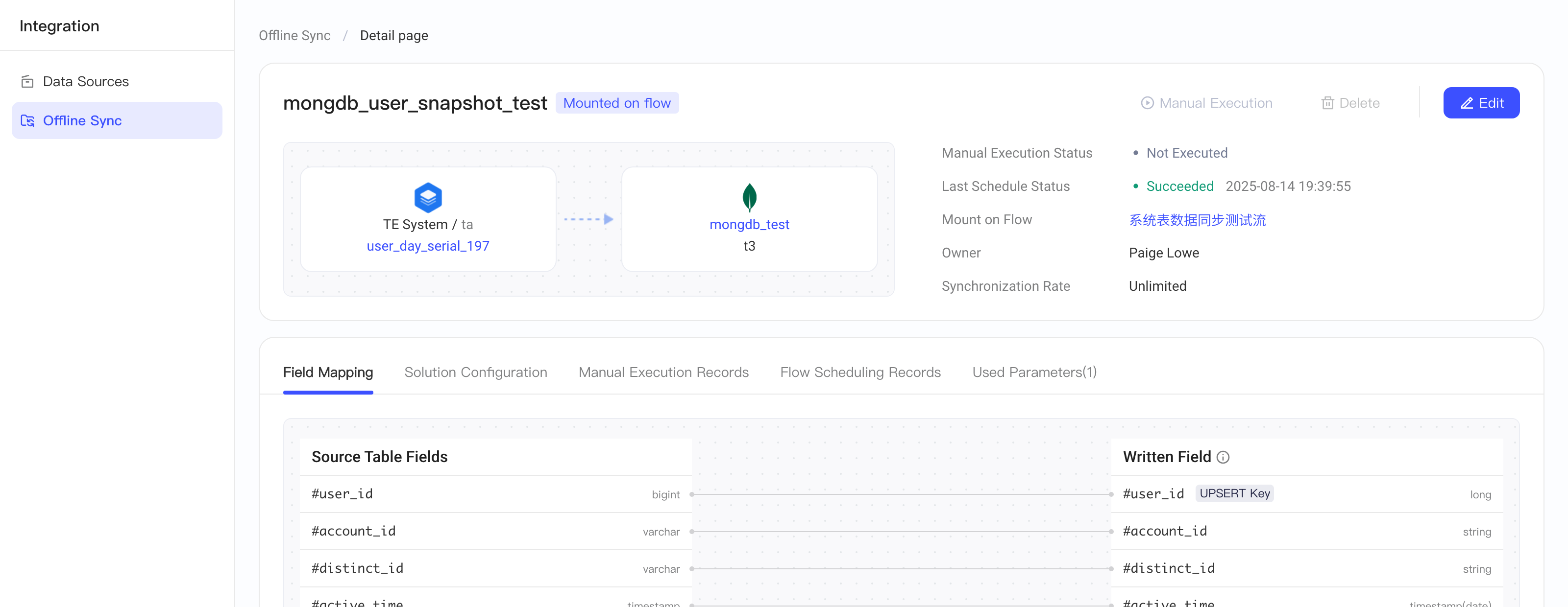 去向为 MongoDB 的离线同步集成方案详情页，含来源表、目标集合、执行状态和字段映射