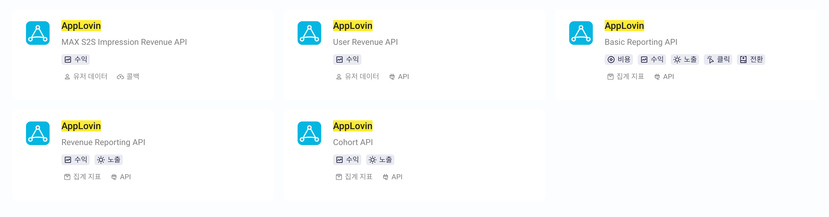 选择三方集成平台中 AppLovin 的五个接口卡片