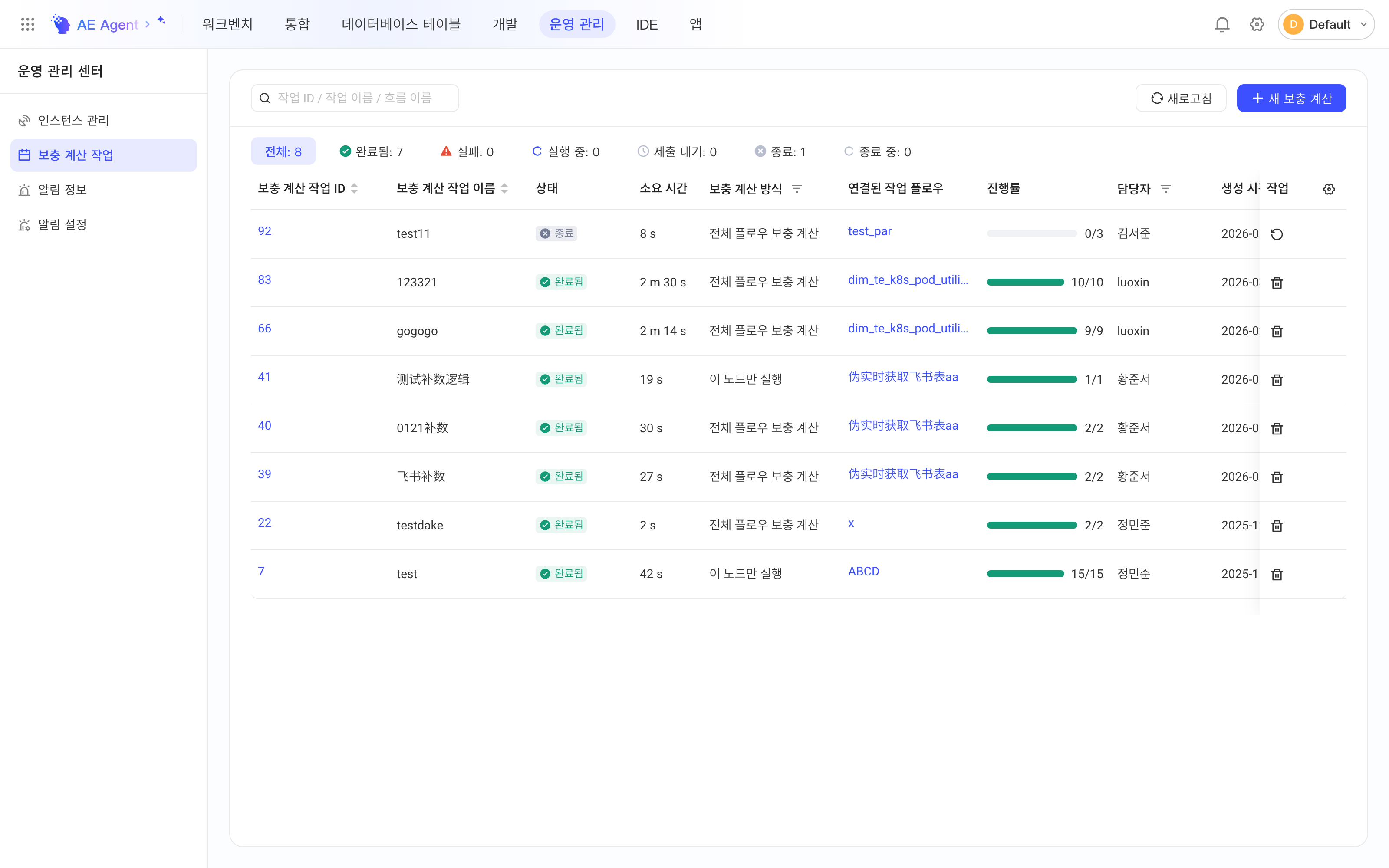 补数作业管理列表：按状态统计，列出作业 ID、名称、状态、耗时、补数方式、关联任务流和进度