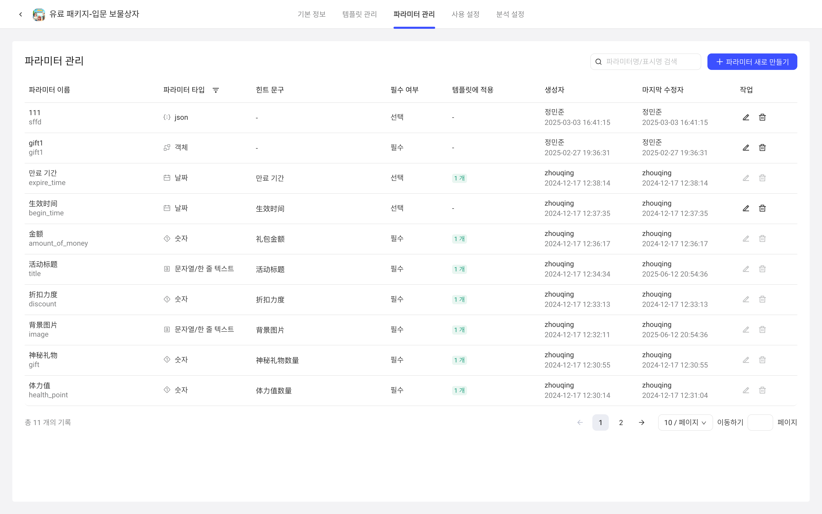 配置项详情的参数管理页，列出参数名、参数类型、提示文案、是否必填和应用于模板数