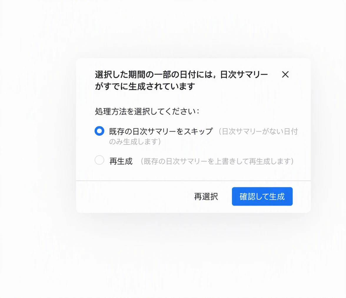「部分日期已有摘要」确认框，可选跳过已有日期或覆盖重新生成