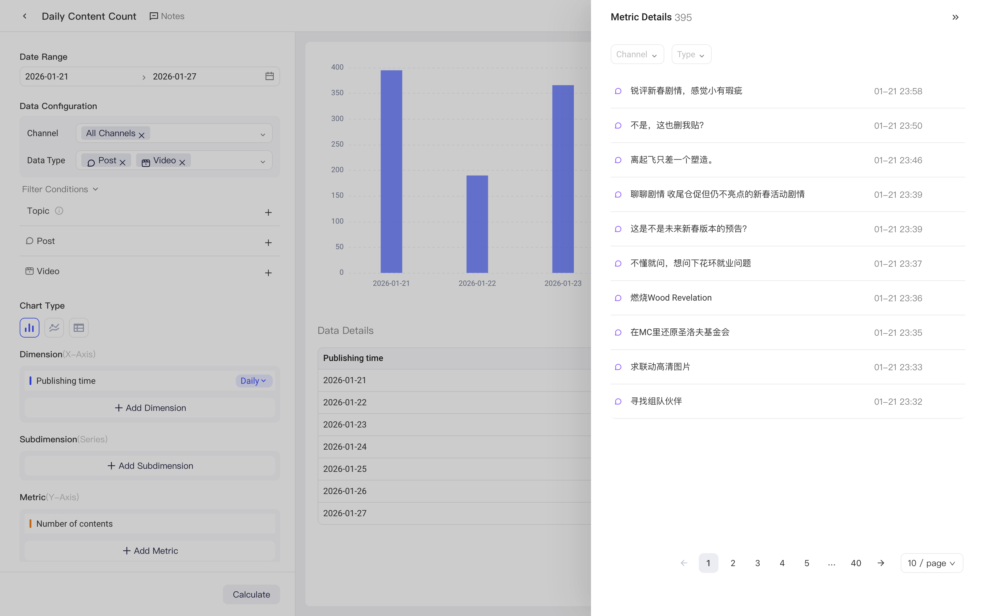 可视化分析中点数据明细的数字，右侧弹出指标明细抽屉列出对应内容