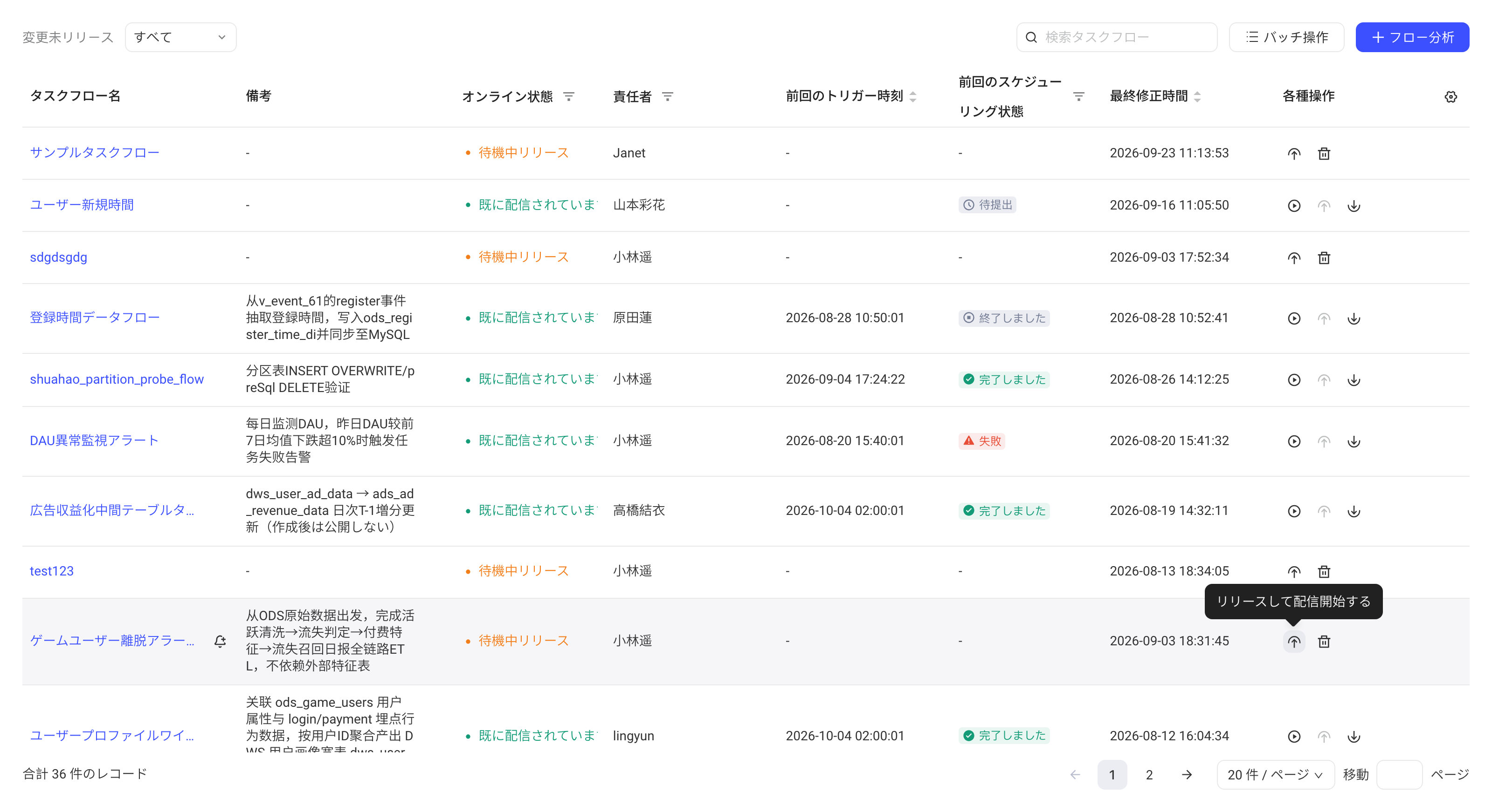 任务流列表中悬停未上线任务流的「发布上线」按钮，显示操作提示