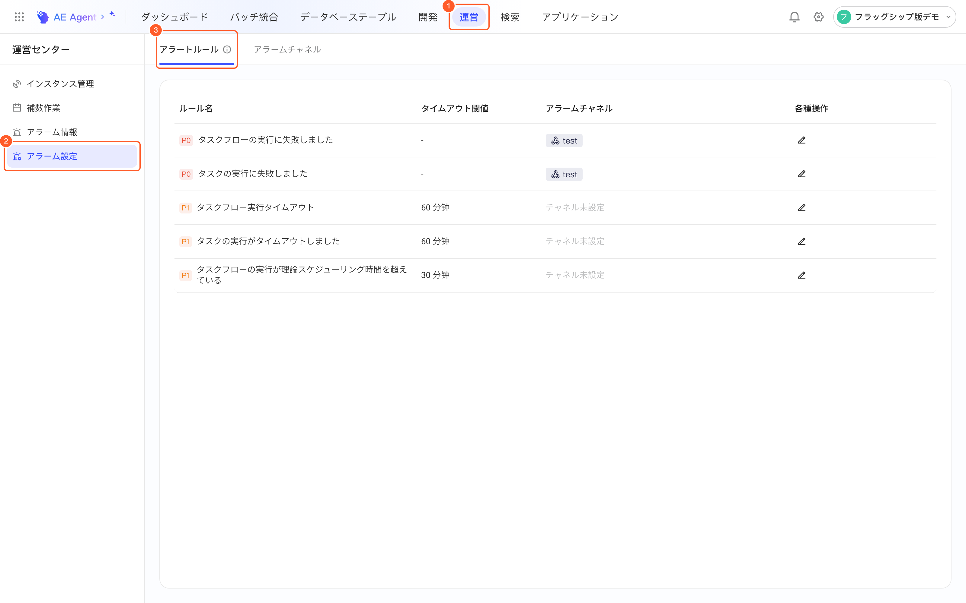 运维 → 告警配置 → 告警规则，列出各规则的优先级、超时阈值和告警通道