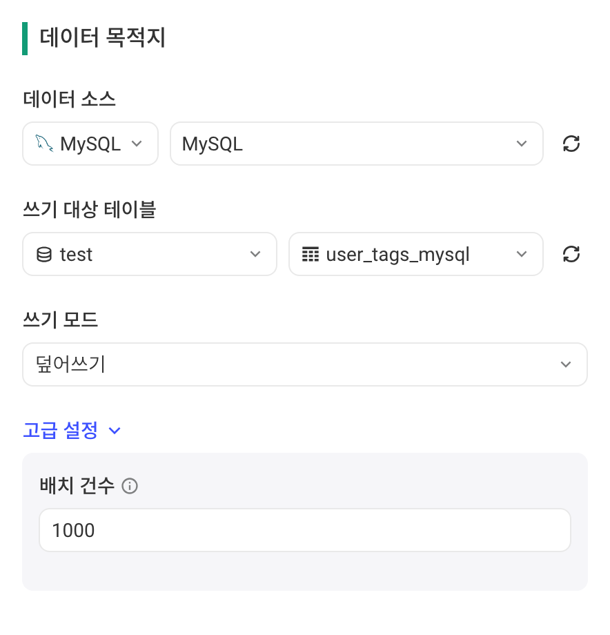 创建集成方案时数据去向选 MySQL：写入表、写入模式和批量条数