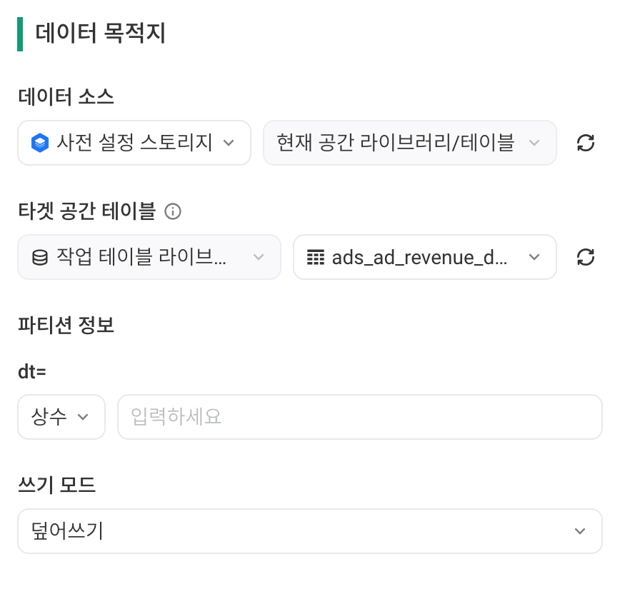 选中分区表后的数据去向：分区信息和写入模式