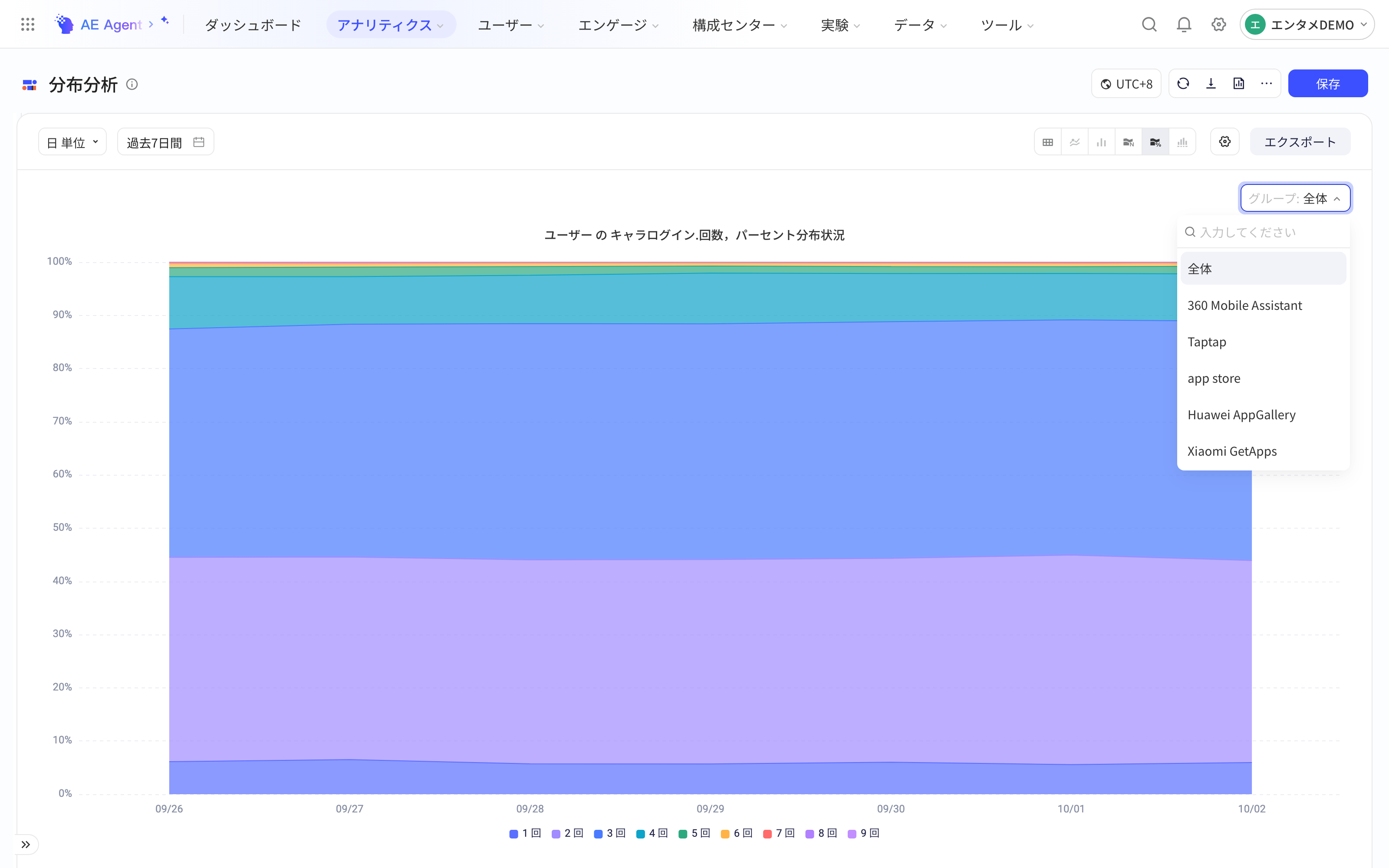有分组项时图表上方的分组下拉，可在总体和各分组值之间切换