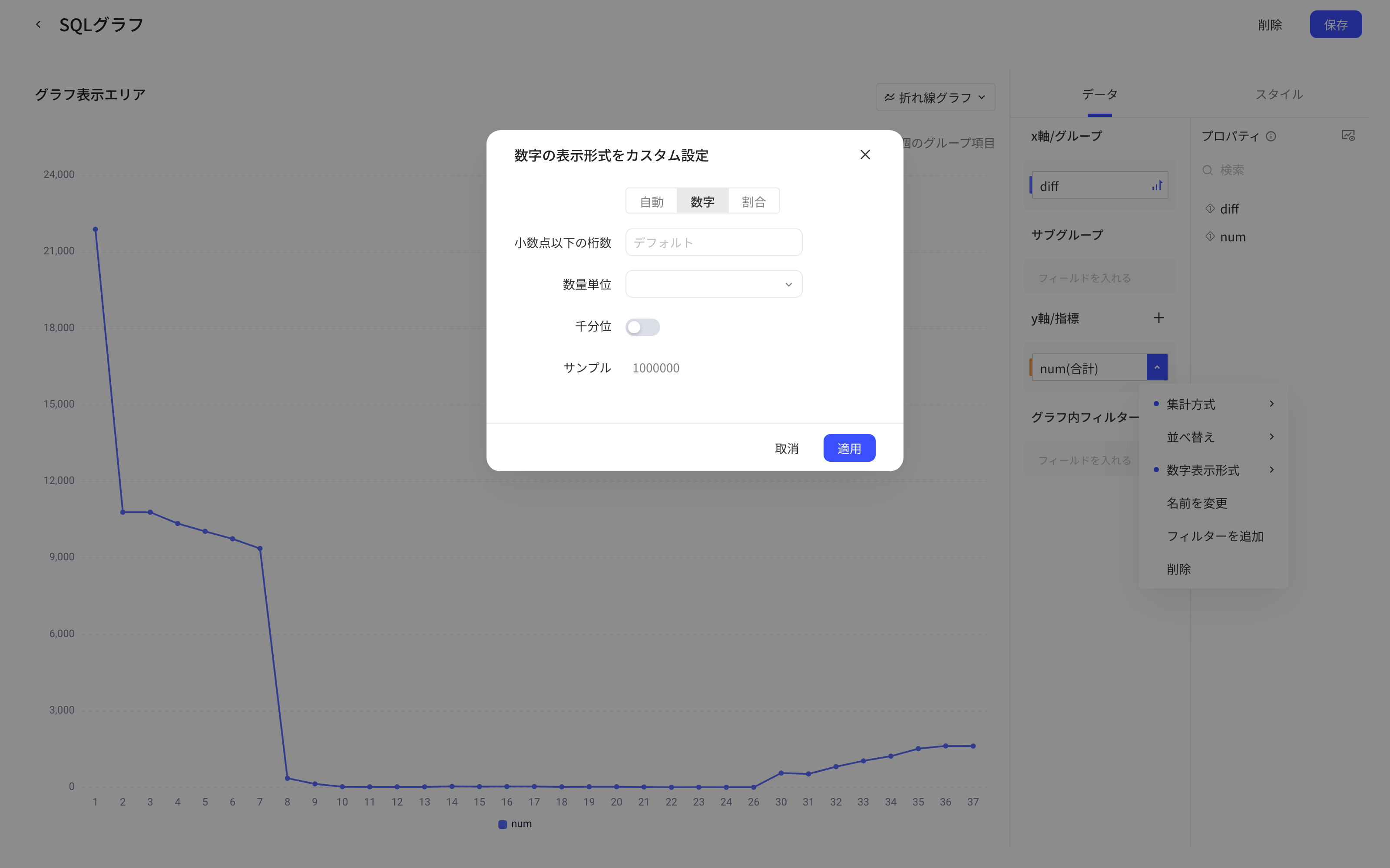 从 Y 轴指标的「数字展示格式」打开的自定义数字展示格式弹窗，已切到数字