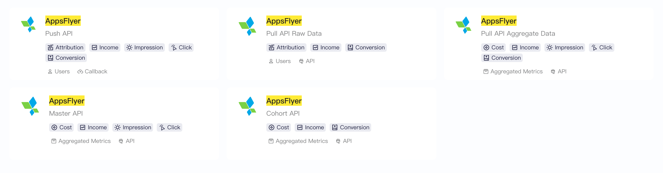 选择三方集成平台页中 AppsFlyer 的五种集成方式卡片