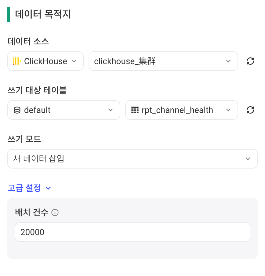 集成方案的数据去向选 ClickHouse 数据源，配置写入库表、写入模式和高级配置里的批量条数