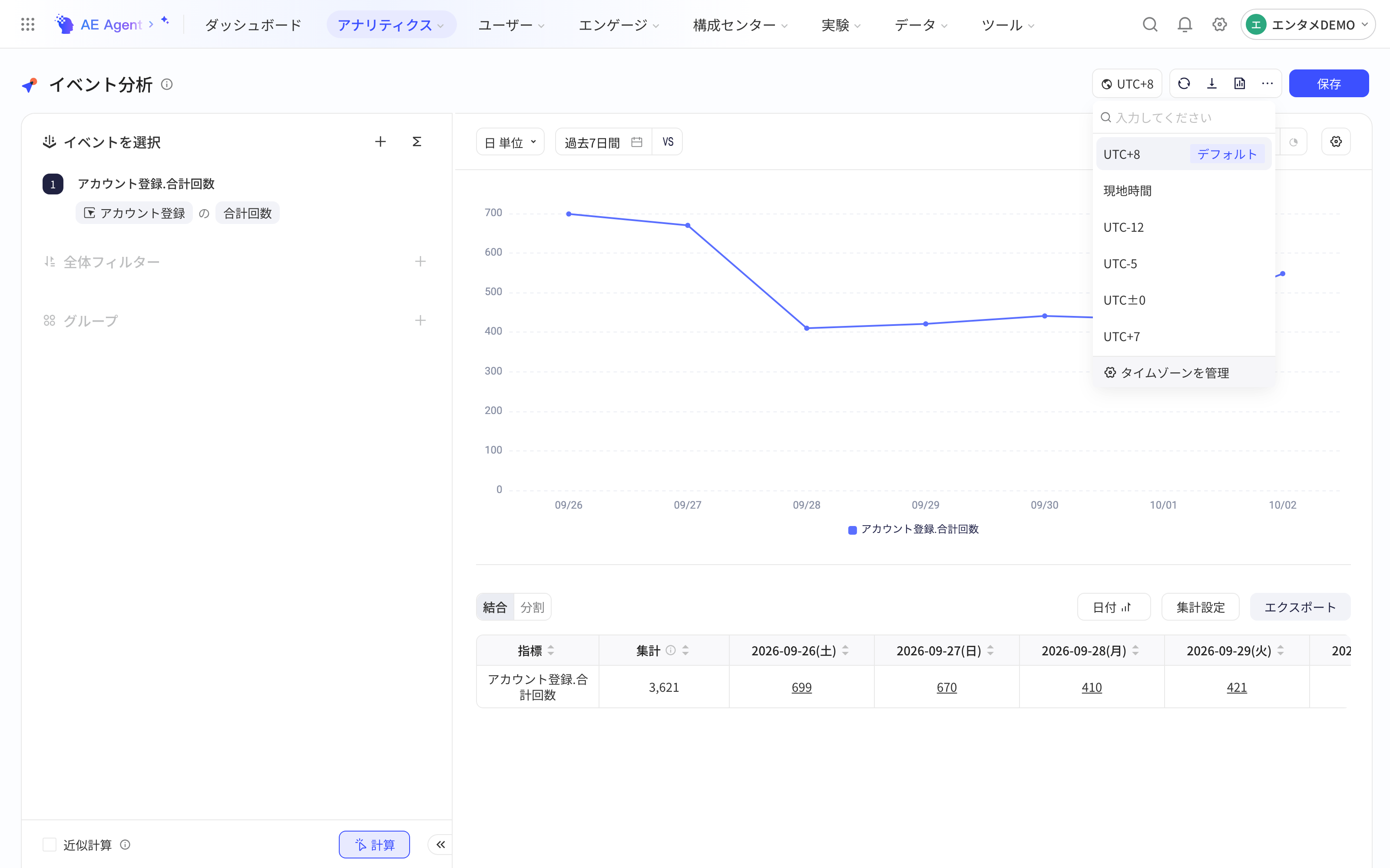 事件分析右上角的时区下拉，列出可切换的展示时区