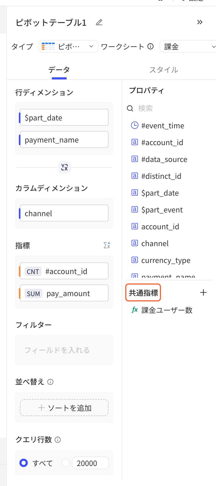 图表组件的数据配置面板，框出右侧字段列表下方的公共指标区