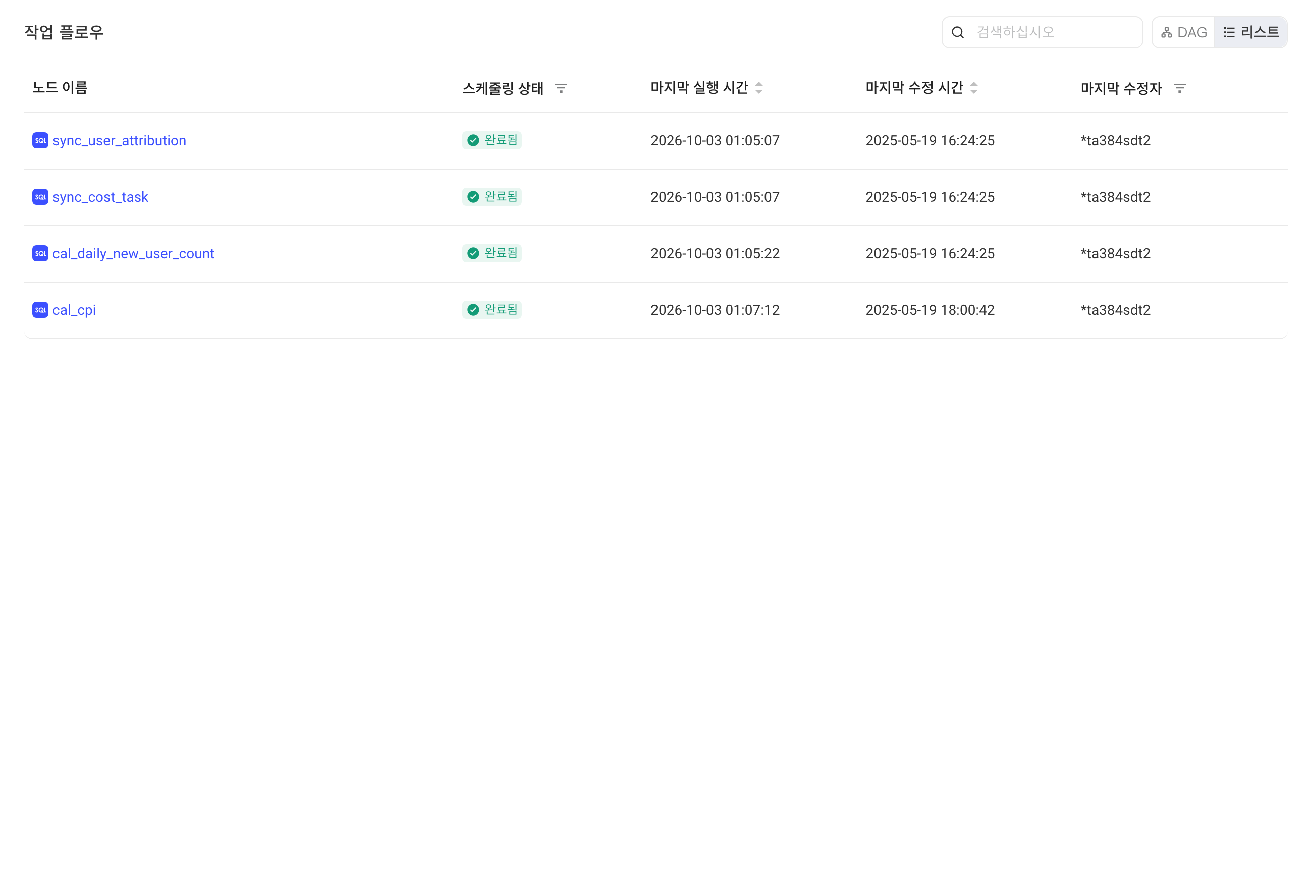线上模式任务流展示区的列表视图，列出各节点的调度状态和修改信息