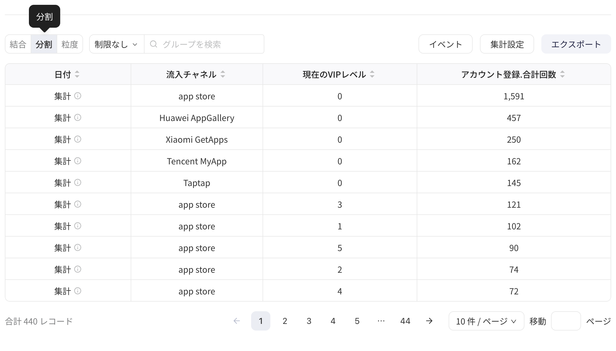 结果表格切换为「平铺」展示，每行完整显示日期和分组值