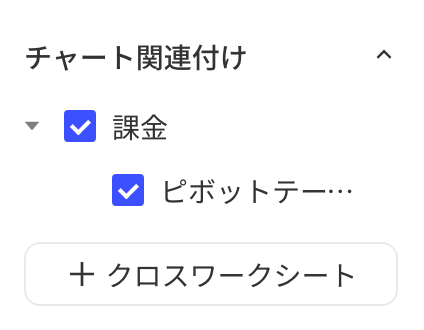 筛选组件的图表关联区，按工作表列出并勾选要联动的图表，下方有跨工作表按钮