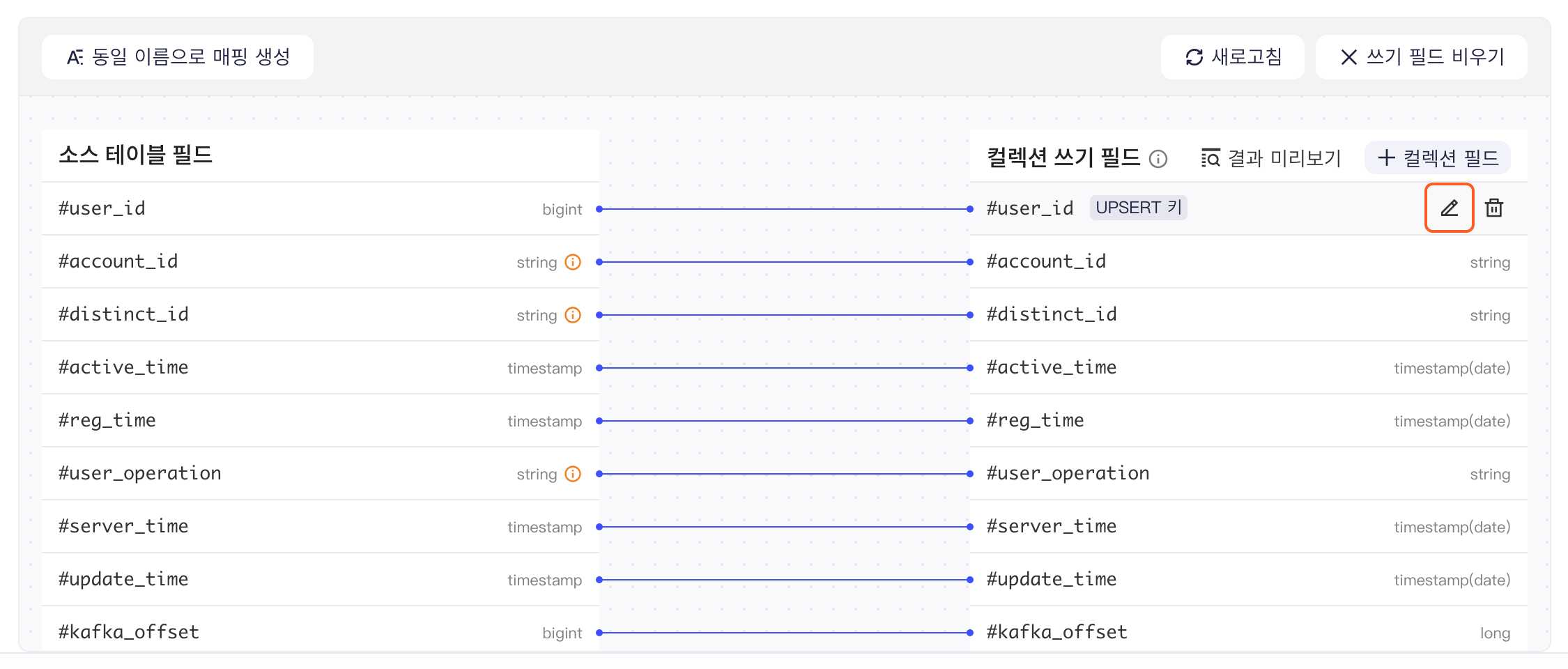 去向为 MongoDB 的字段映射区，框出写入集合字段行尾的编辑按钮