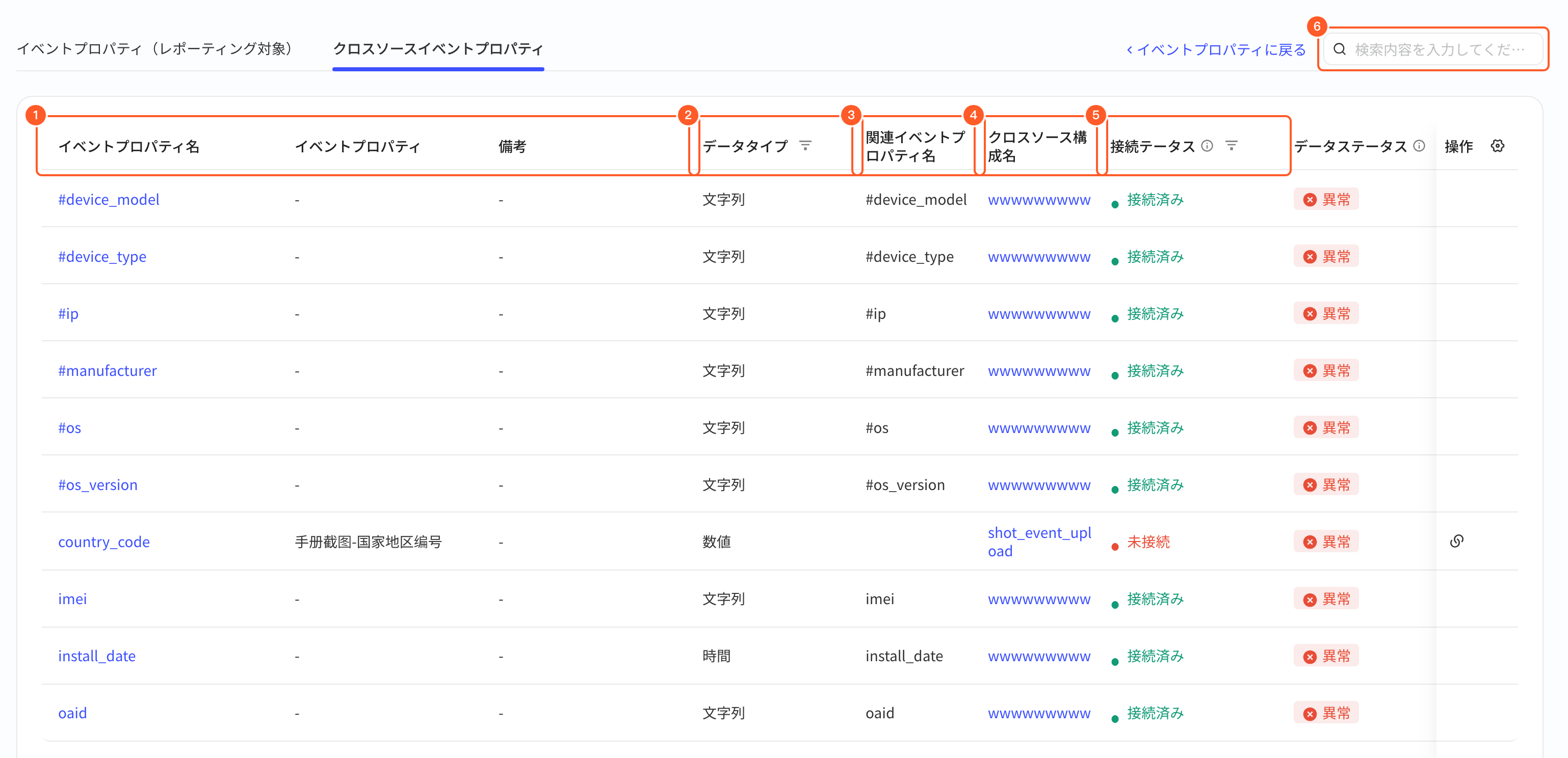 跨源事件属性列表，含跨源配置名称、连接状态、数据状态和创建并连接按钮