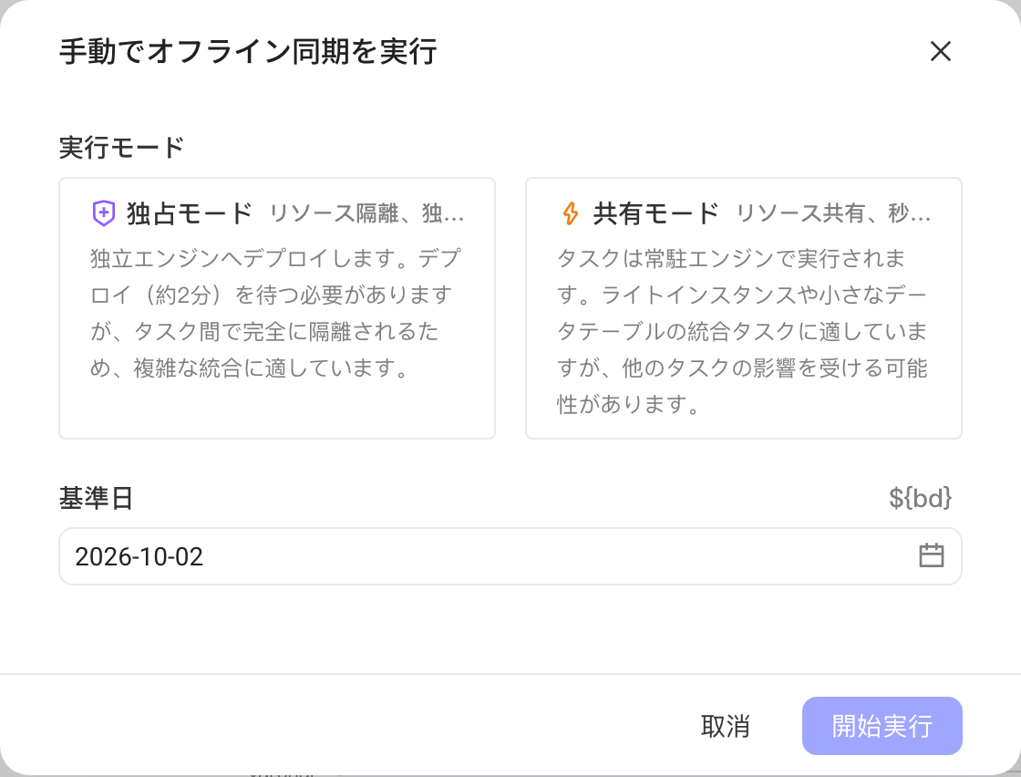 手动执行离线同步弹窗，可选执行模式并设置基准日期参数