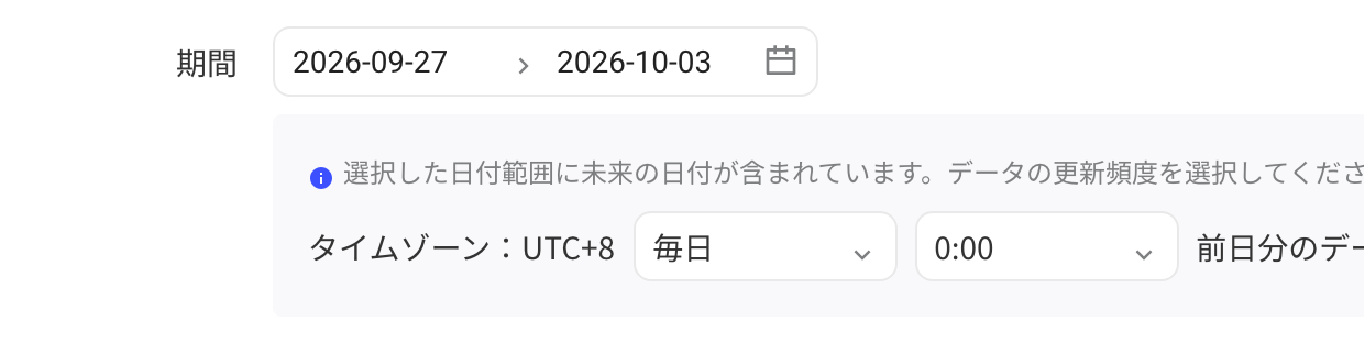 时间范围包含未来时出现的数据更新频率配置