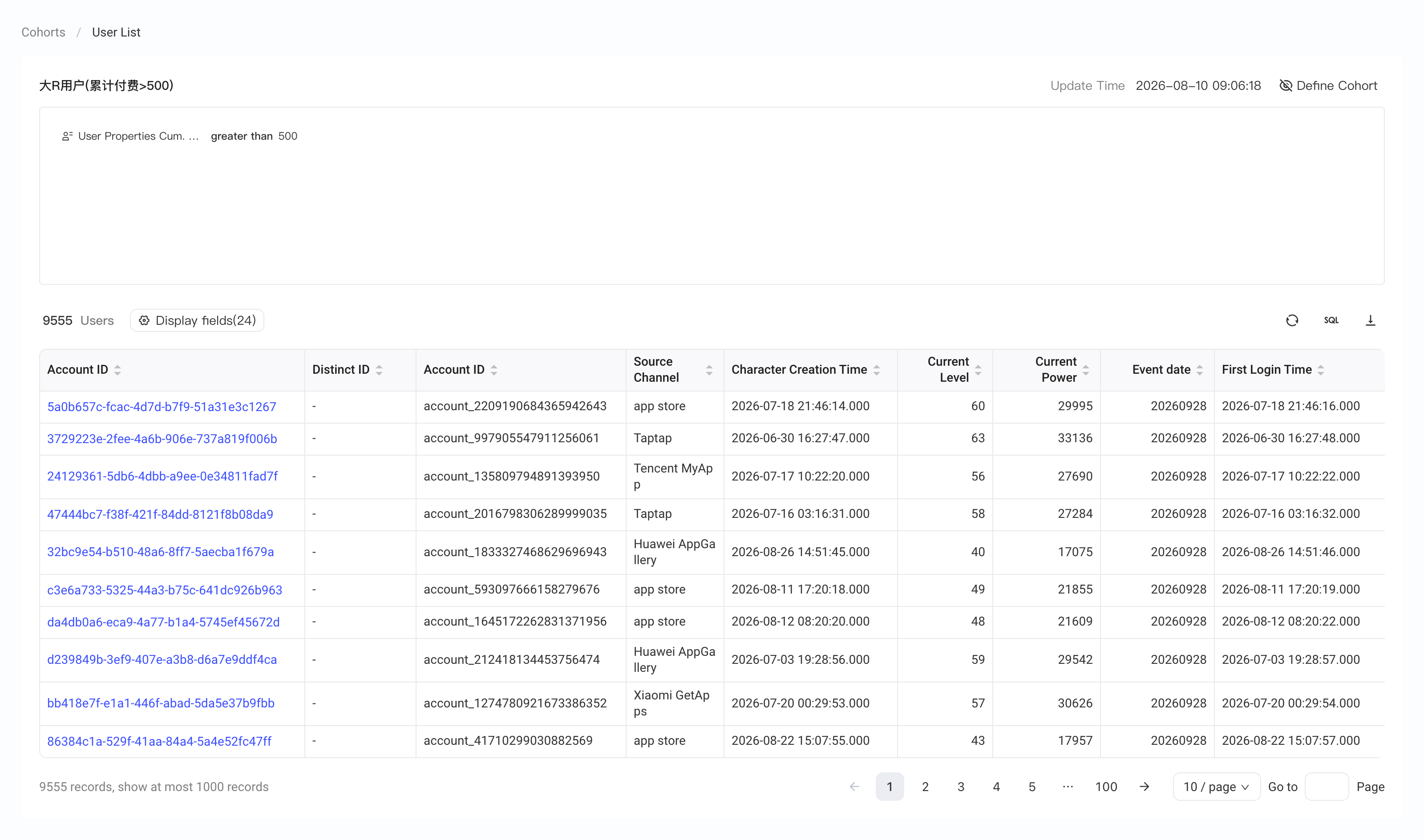 分群用户列表页，上方显示分群条件，下方用户表格及更新、SQL、下载按钮